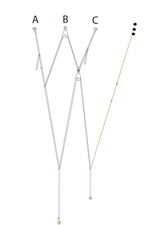 Speed System Arrow